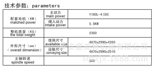 畜牧场专用青贮铡草机 规格齐全 低价销售青贮铡草机示例图8