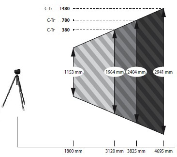 光笔三坐标测量机 便携式光笔三坐标机 光笔三坐标测量仪示例图2