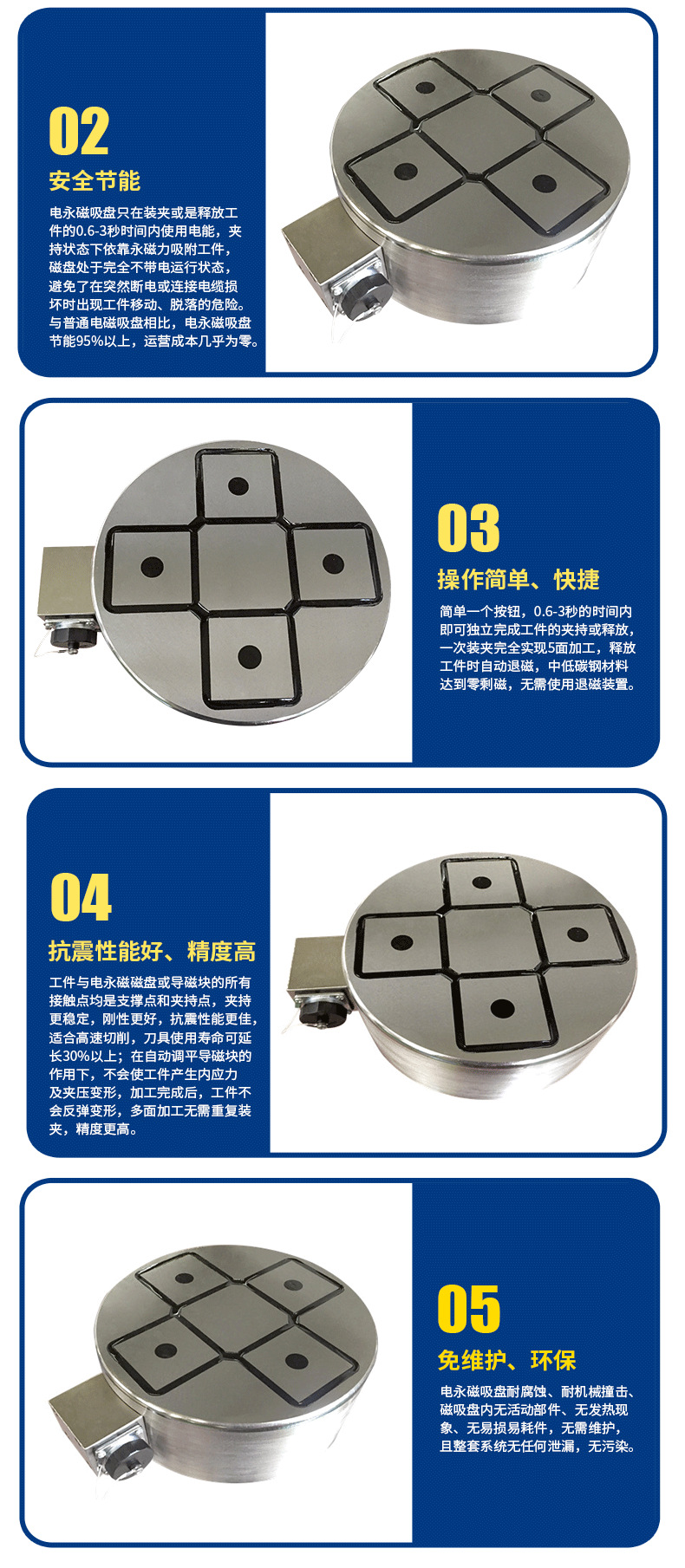 厂家直销电永磁吸盘 磨床用永磁电控磁盘强力电永磁吸盘 定制款示例图3