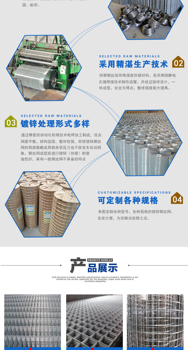 专业生产  不锈钢丝电焊网 镀锌钢丝网  建筑钢镀锌丝网示例图3
