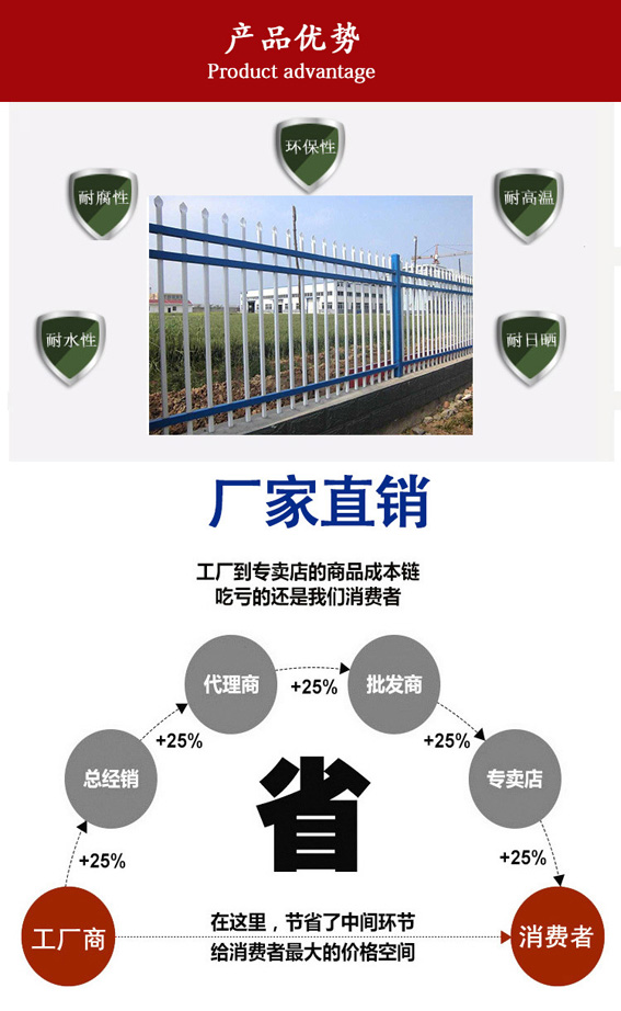 广州锌钢护栏 佛山庭院围栏 云浮厂区铁艺围墙别墅喷塑栏杆示例图4