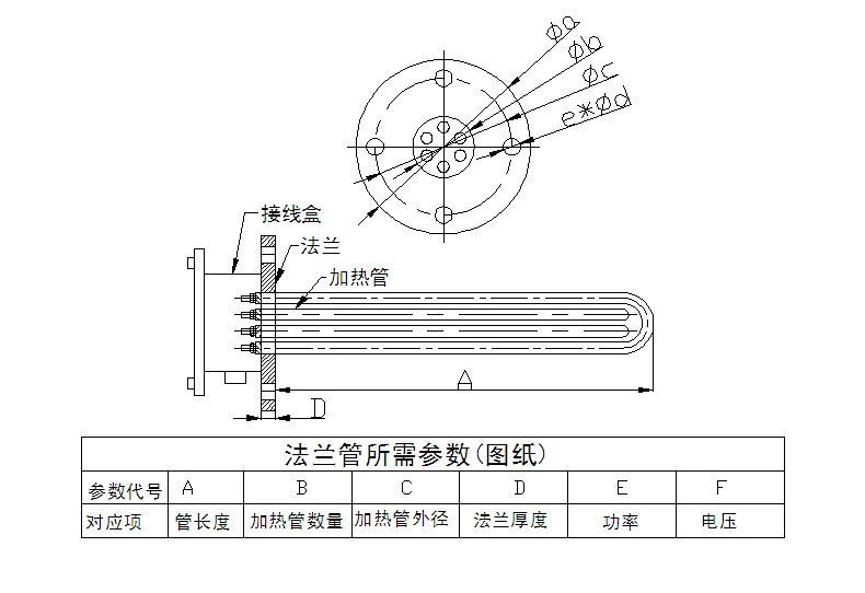 青岛庄龙1寸半螺纹带温控加热管示例图1