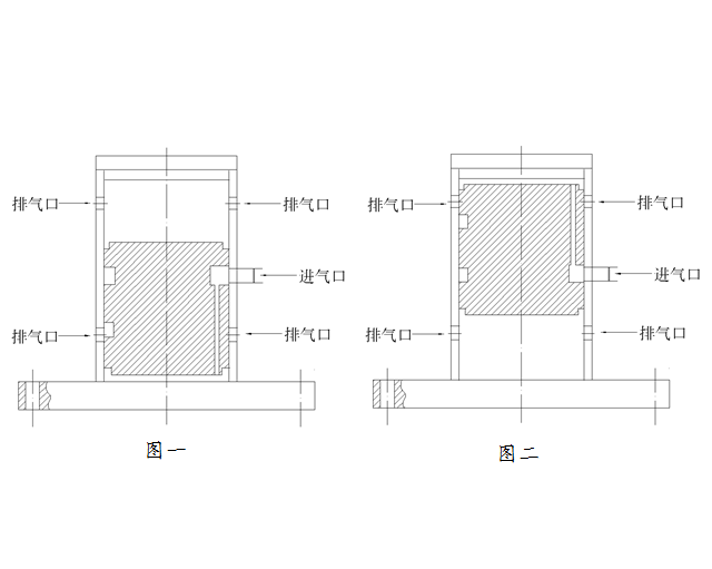 厂家直销混凝土气动振动器,空气振动器,活塞式振动器采用耐磨钢加工质量保证示例图2