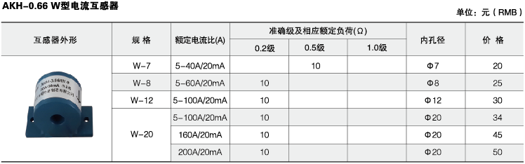 安科瑞,测量型电流互感器,AKH-0.66-30I,额定电流比15-100/示例图40