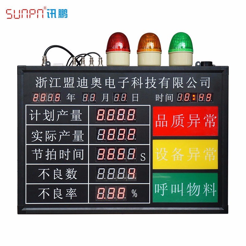 SUNPN讯鹏 LED电子看板 安灯呼叫系统 工厂数字化精益管理看板 支持定制