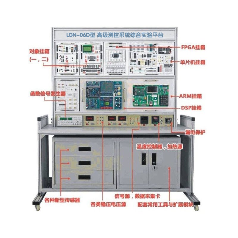 测控系统实训考核设备  测控系统实训装置 测控系统综合实训台
