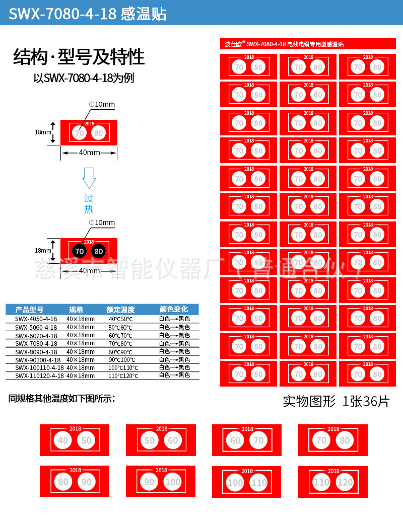 波仕欧SWX-70-8-8铁路客车电线电缆专用型感温贴 感温热敏试纸示例图9