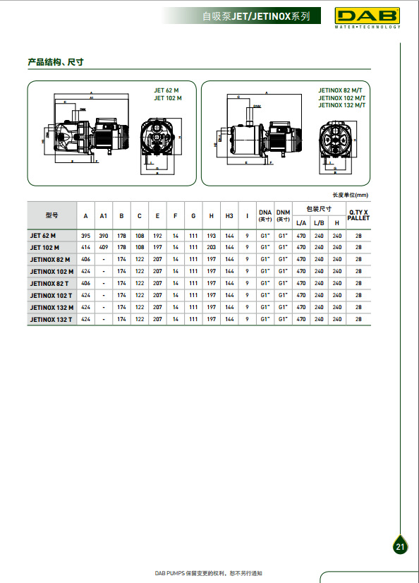 进口品牌自动自吸增压泵DAB水泵不锈钢增压泵家用增压泵JETINOX82示例图3