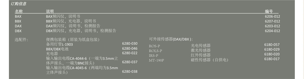 蒙纳多Nova 氙灯系列BAX BBX DAX DBX示例图4