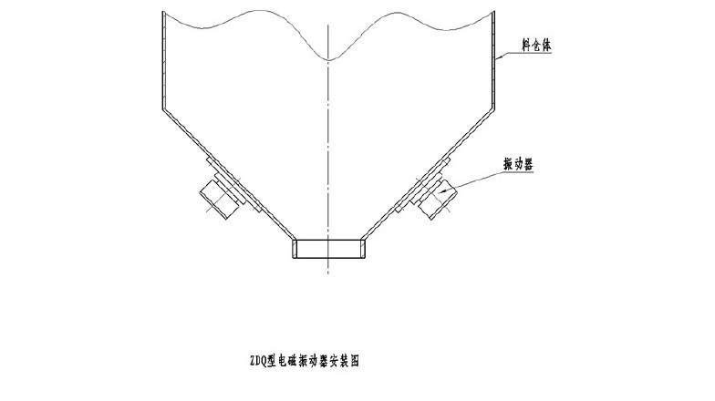 仓壁振动器 振动器 电磁振动器 下料振动器 给料振动器示例图3