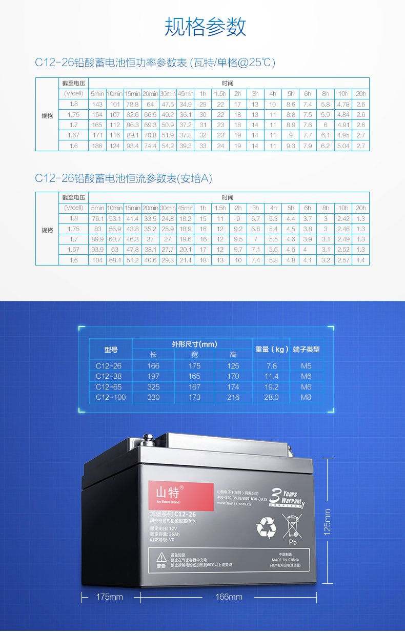 山特蓄电池C12-26 山特12V26AH山特UPS电源专用免维护蓄电池示例图4