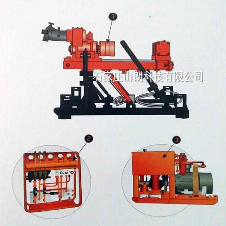 优质供应西安煤矿用全液压坑道钻机ZDY3200S型号齐全