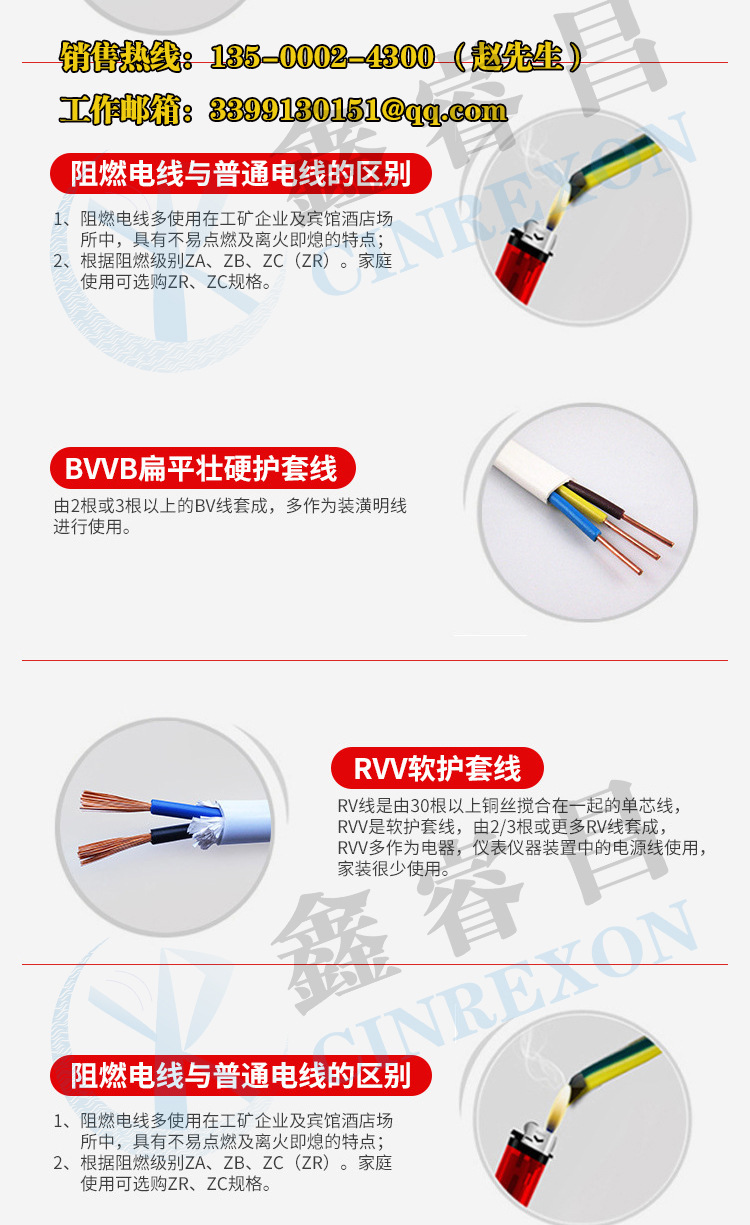 广州珠江电缆 花城牌 国标阻燃BV1.5/2.5/4/6/10平方铜芯家用电线示例图7
