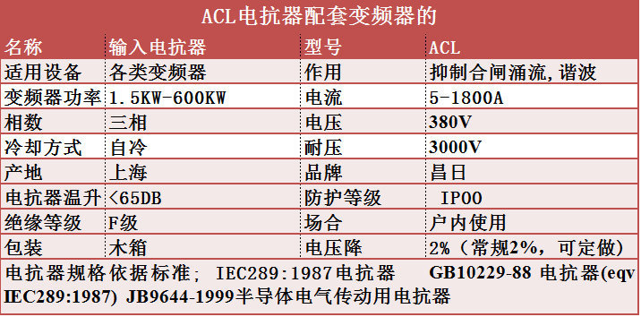 AKSG变频器输入电抗器 低压串联电容电抗器 交流电抗器厂家示例图16