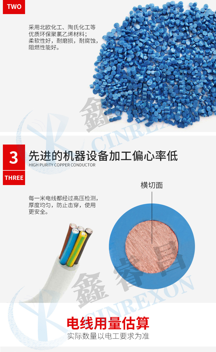 广州珠江电缆 花城牌 国标阻燃BV1.5/2.5/4/6/10平方铜芯家用电线示例图4