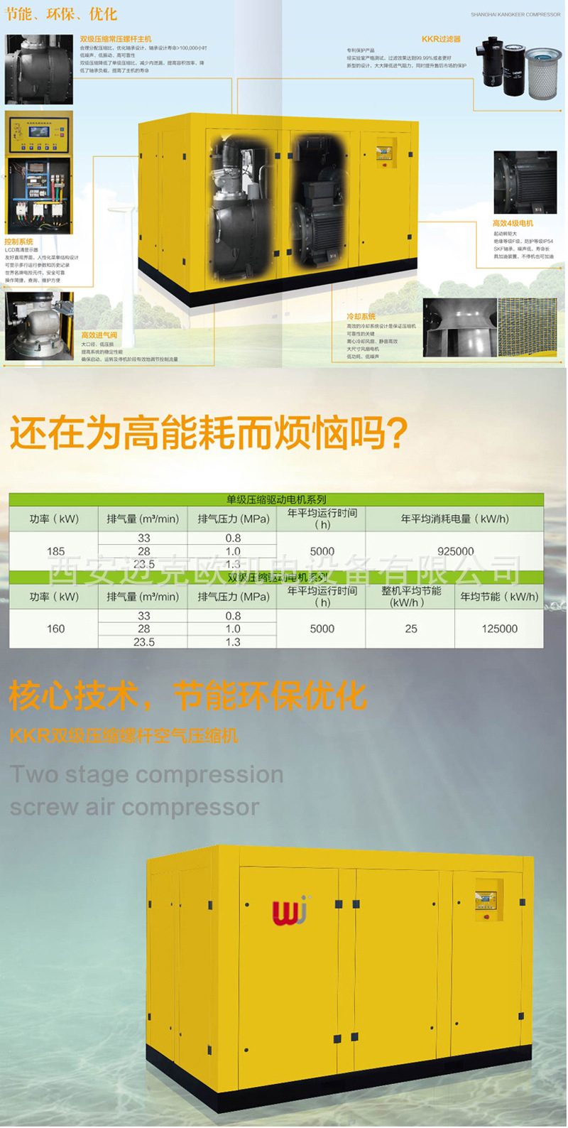 延安供应双级永磁变频空压机、75KW稳健螺杆空压机维修保养、示例图5