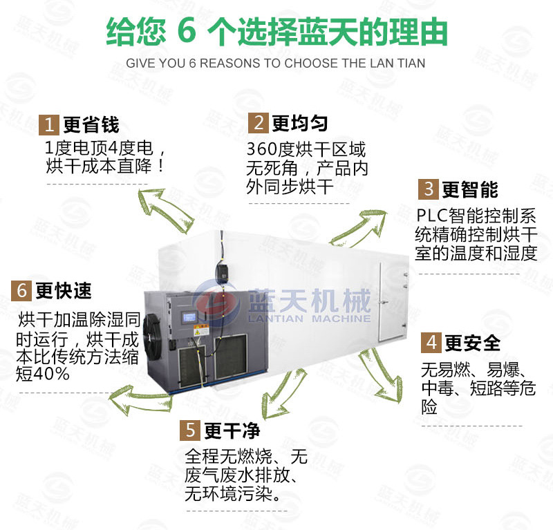 全自动黄精烘干机 热泵白芨烘干箱 老虎姜鸡爪参干燥设备生产厂家示例图7