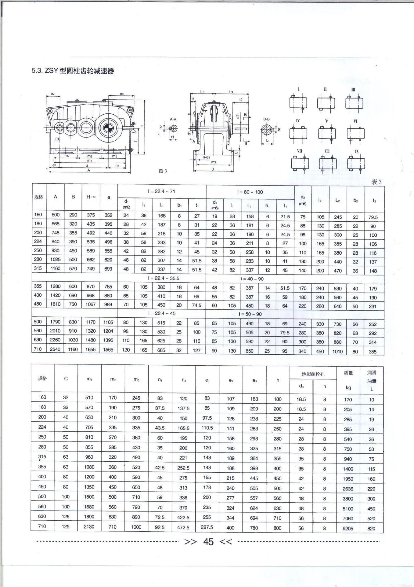 厂家直销 硬齿面减速机ZSY200-40-1圆柱齿轮减速机及配件 现货示例图1