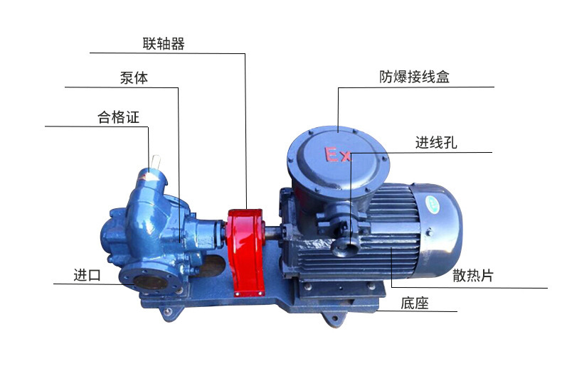 KCB83.3铸铁齿轮油泵 一寸半口径齿轮泵质量保证示例图5