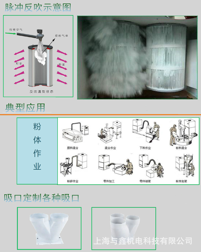 工业脉冲反吹集尘器 平面磨床脉冲集尘器 工业粉尘扬尘吸尘器示例图7