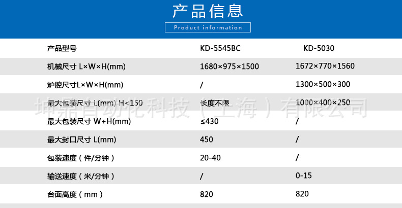 KD-5545BC+KD-5030经济型封切包装机 全自动覆膜收缩包装机示例图4