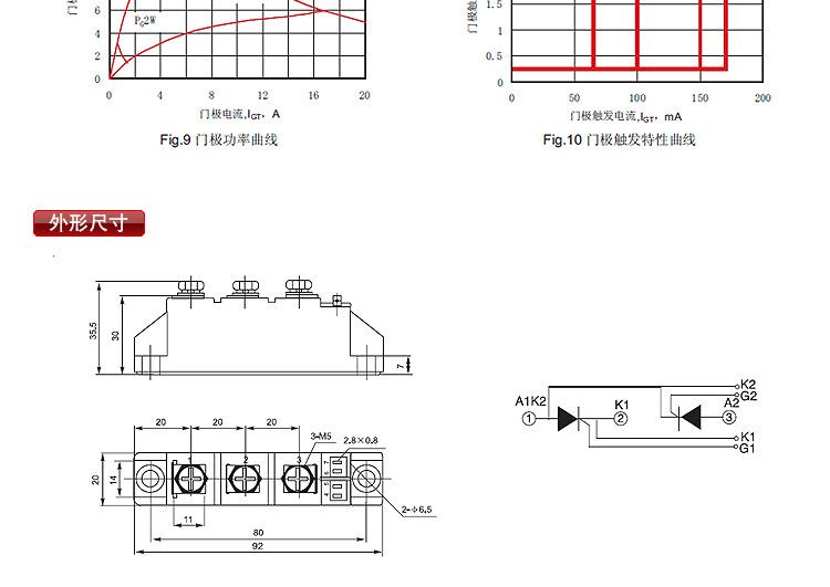 供应电焊机专用可控硅模块MTC55A1200V 电焊机厂家选用模块示例图23