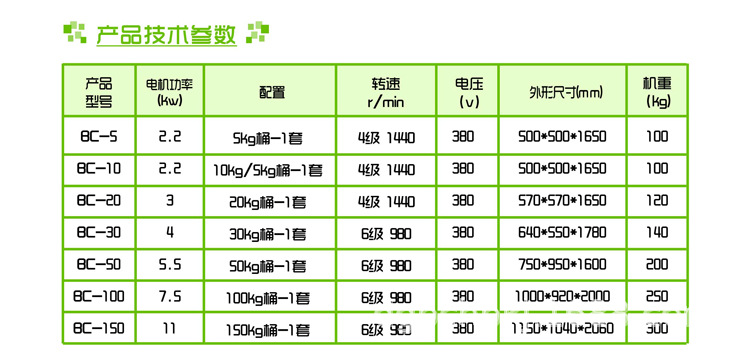 东莞厂家直销小型色粉打粉机10kg不锈钢颜料打粉机现货供应示例图3