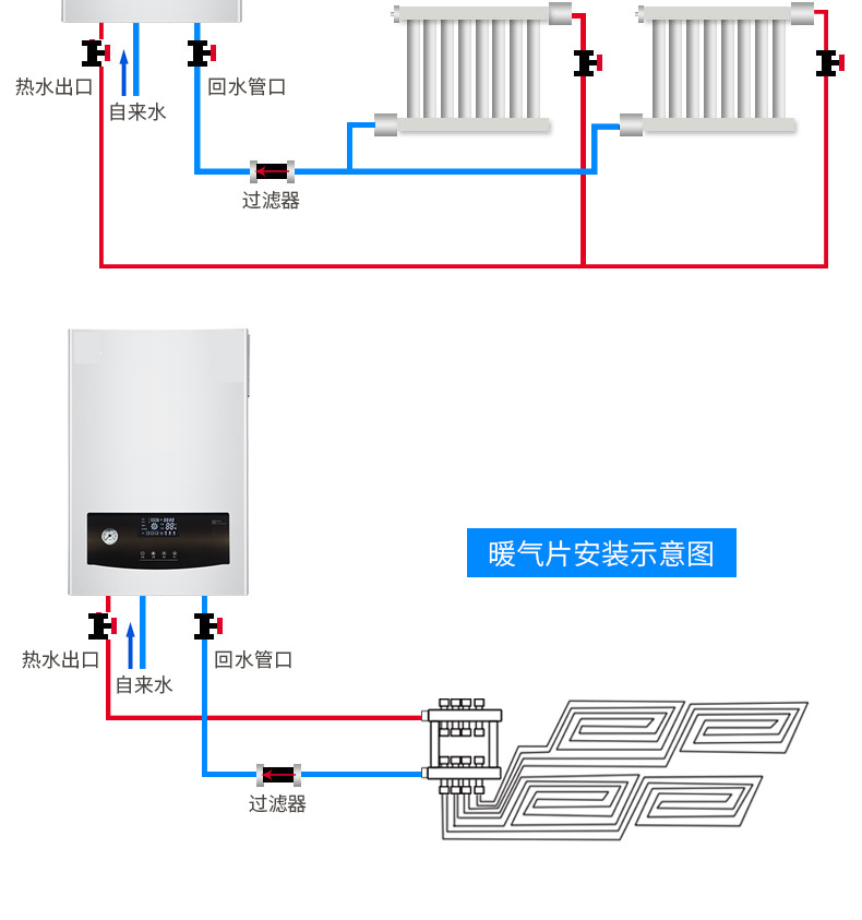 厂家直销电壁挂炉内置泵自动补水采暖舒适安全电壁挂炉智能取暖气示例图19
