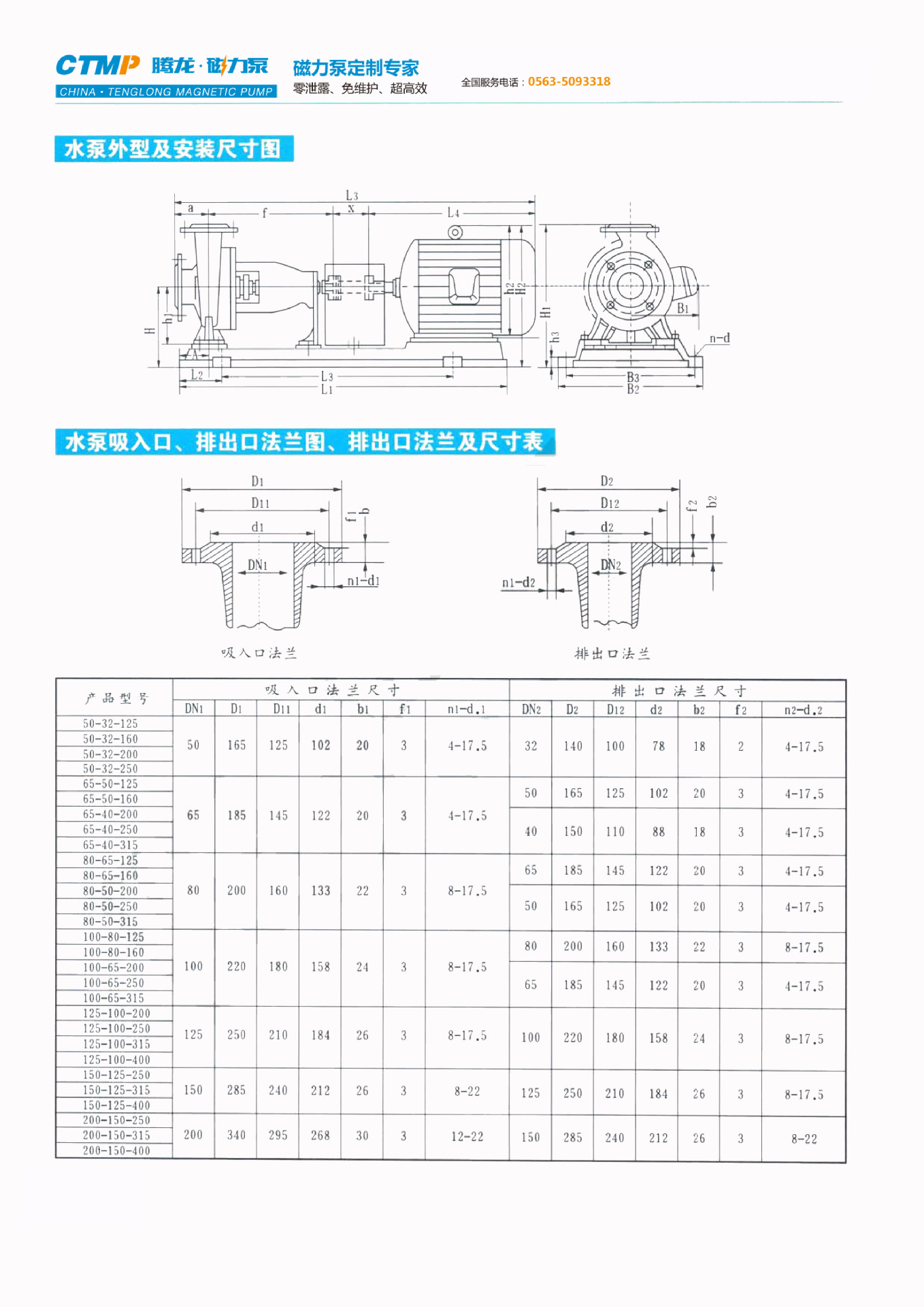 IR单泵卧式清水离心泵    不锈钢 大流量 热水循环增压泵示例图8