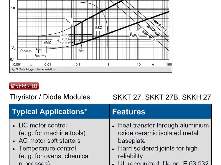 柳晶牌 晶闸管 SKKH27/16E SKKH27 西门康外形模块 可控硅模块示例图10