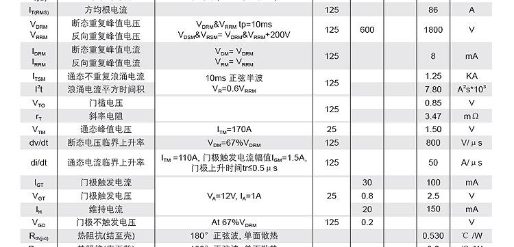 供应电焊机专用可控硅模块MTC55A1200V 电焊机厂家选用模块示例图18