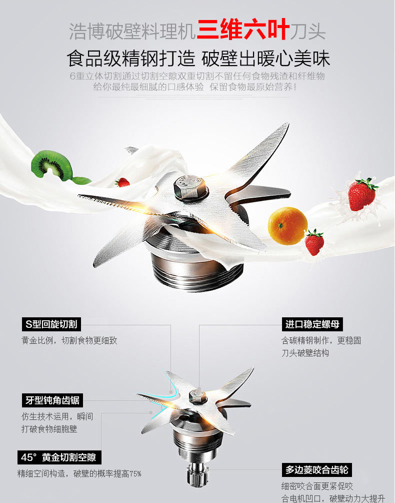 浩博多功能料理机商用干磨粉机榨水果汁打豆浆破壁机大容量家用示例图5