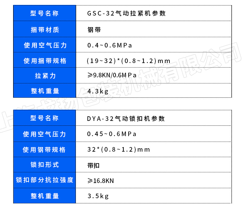 32气动钢带打包机 上海直销分体式气动钢带打包机 钢卷打包机示例图9
