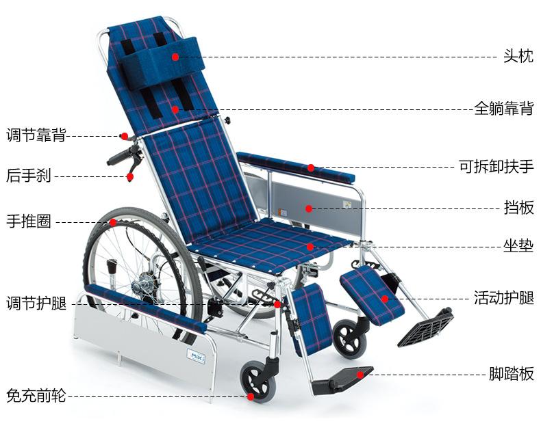 批发MiKi三贵轮椅MSL-T22 轻便折叠 免充气老人残疾人代步车包邮示例图8