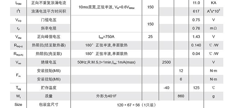 智能光伏汇流箱专用防反二极管MD250A1400V厂家直销 现货质量保障示例图25