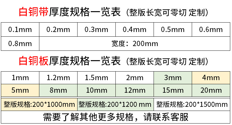 洛铜C7541白铜带 钟表零件屏蔽罩壳C7701白铜带 C5191磷铜带供应示例图4