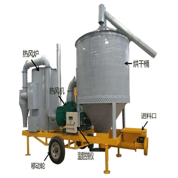 冠凌直供谷物粮食干燥设备 30吨黄豆苞米烘干机 移动式烘粮机快速便捷