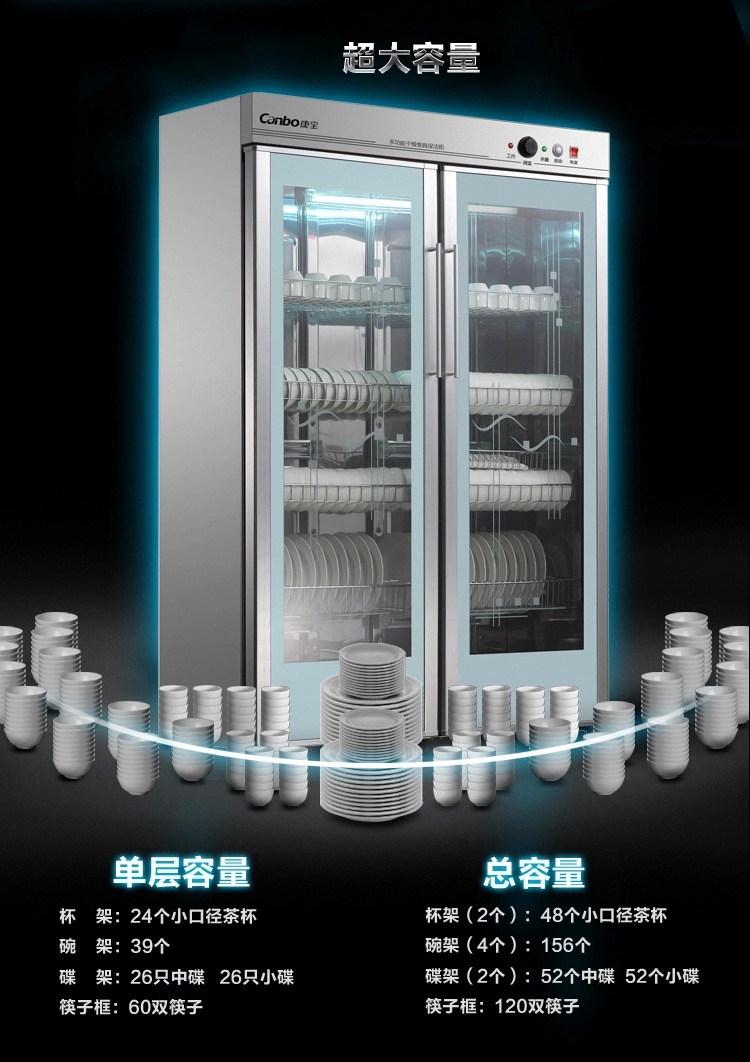 Canbo/康宝 GPR700A-3商用消毒柜酒店用餐具大容量双门立式碗柜示例图10
