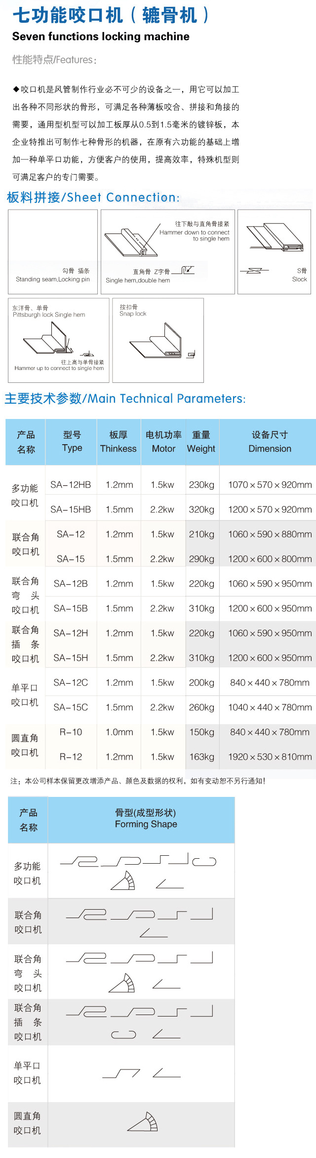 北京多功能咬口机销售 天津联合角咬口机生产厂家示例图7