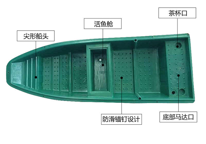 现货供应塑料渔船水上运输2米3m塑胶船 捕鱼垂钓养殖运输塑料渔船示例图24