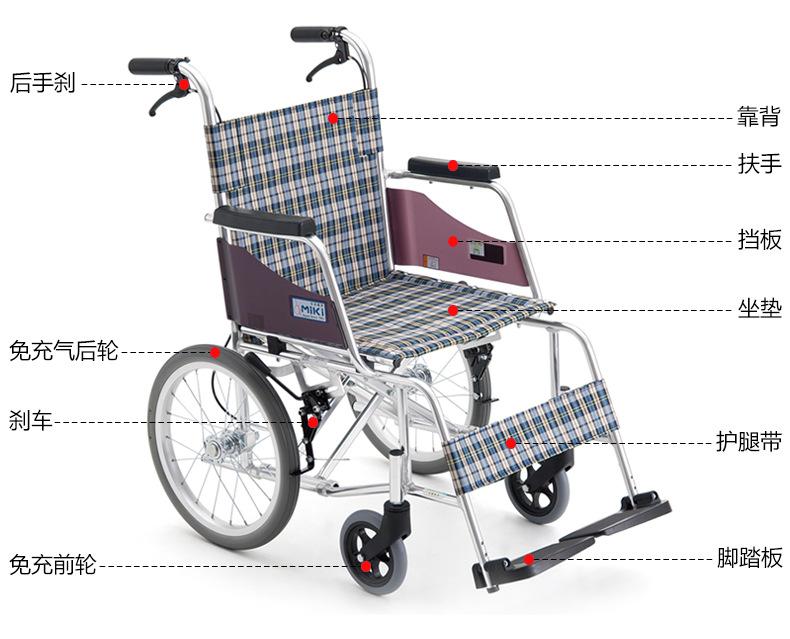 批发MiKi三贵轮椅MOCC-43L 轻便折叠 免充气老人残疾人代步车特价示例图9