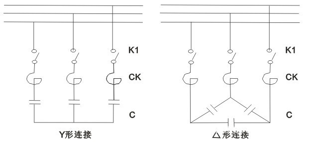 串联电抗器|25KVAR电容专用电抗器  CKSG-1.5/0.45-6%示例图2