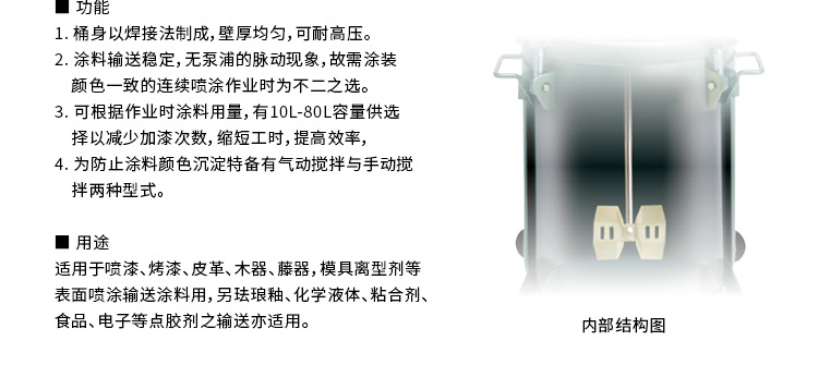 台湾龙呈涂料碳钢压力桶LC-40HD 手动搅拌压力桶 油漆加压输送桶示例图4