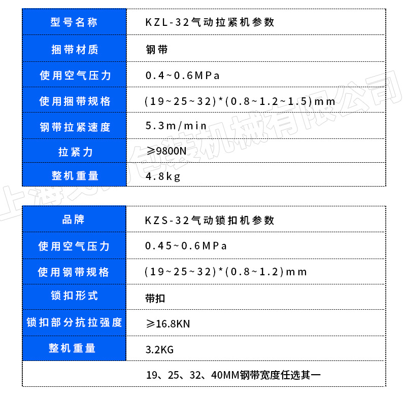 上海气动钢带打包机 小型分离式铁皮打包机 钢管打包机示例图7