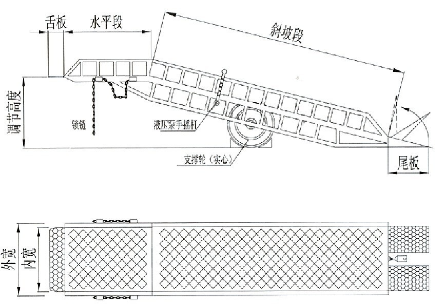 山东厂家直销 8吨移动式登车桥 月牙桥 液压斜坡桥 叉车专用平台示例图19
