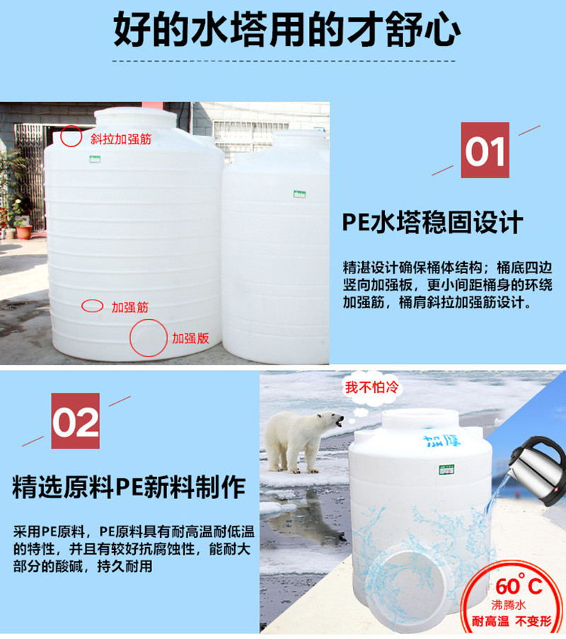 厂家直销 塑料储罐 1-50吨立方PE塑料水箱塑胶水桶化工容器水塔示例图6