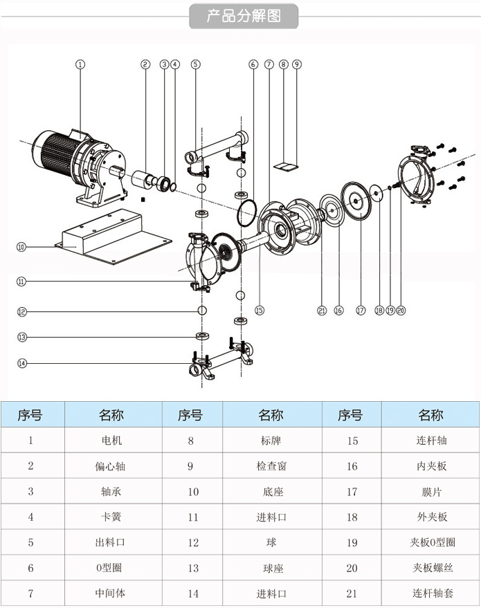 Dby电动隔膜泵 酸、碱、溶剂、混合物、压滤机、乳胶专用泵 腾龙示例图7