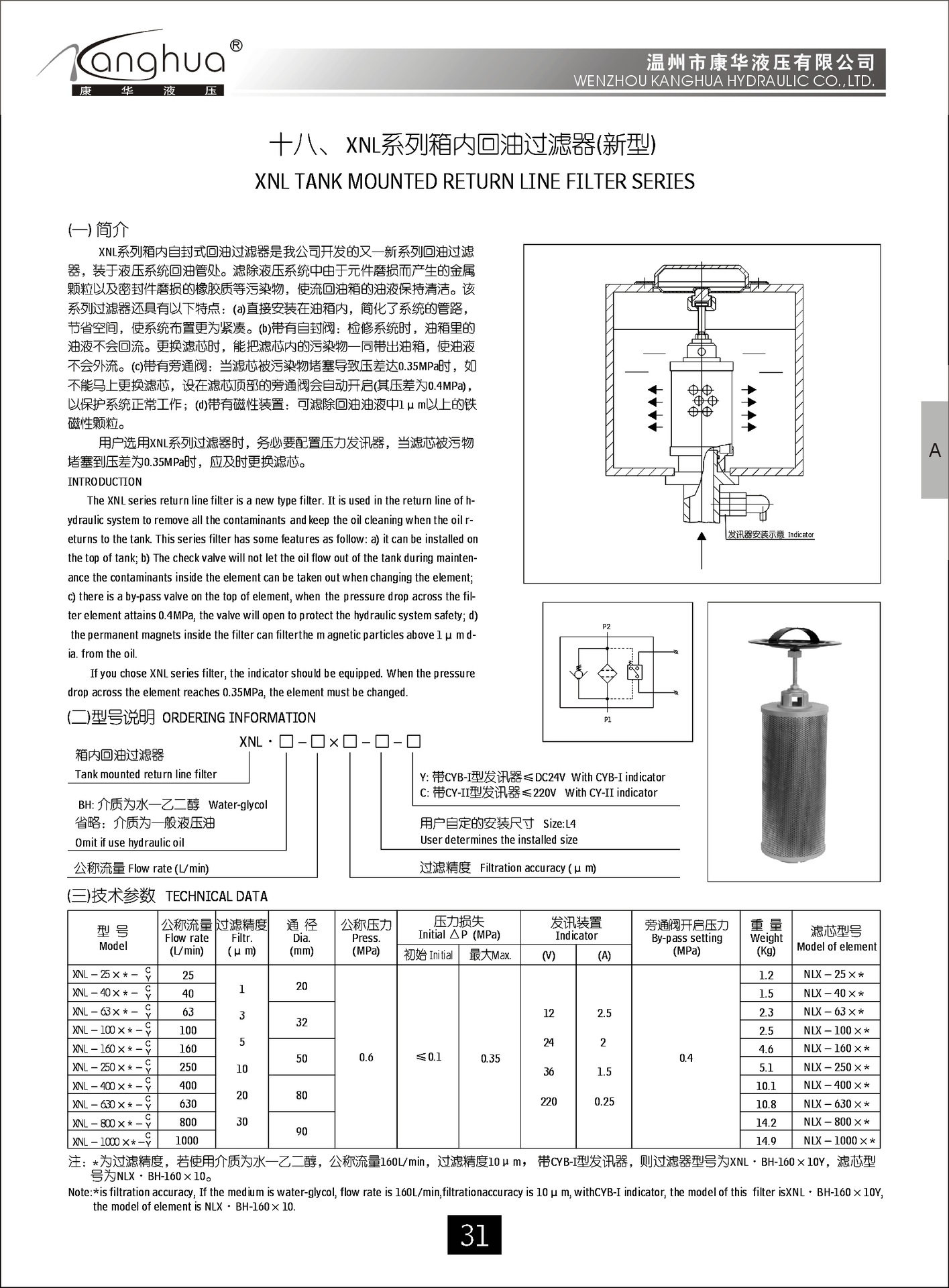 供应回油滤油器XNL-250×10 20 30-C/Y，箱内 回油过滤器示例图1