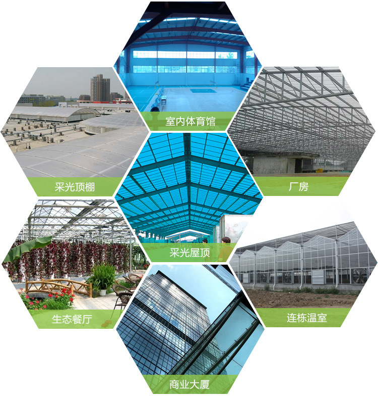 上海地区二层中空阳光板厂家透明10mm耐力板锁扣板车棚雨棚配件示例图144