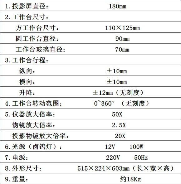 投影仪CST-50 济南厂家直销 现货供应正投台式投影仪示例图2